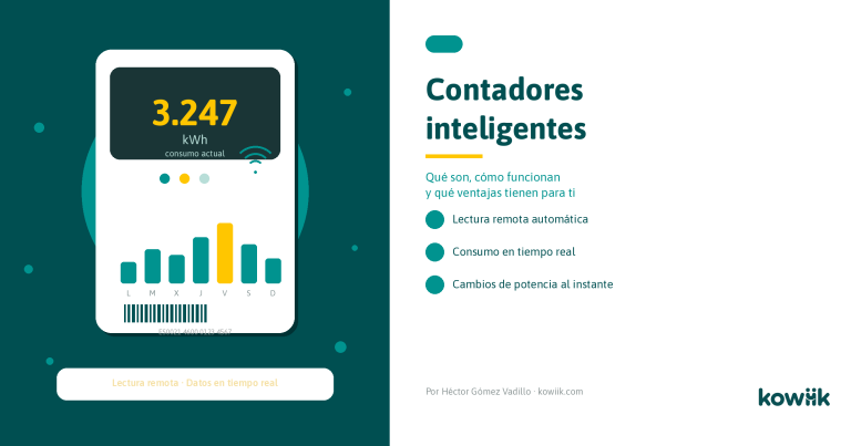 contadores inteligentes luz cómo funcionan 2026