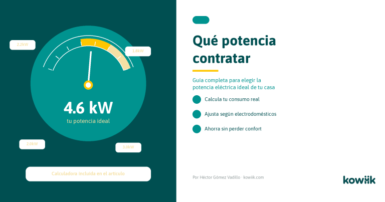 qué potencia contratar casa electricidad 2026