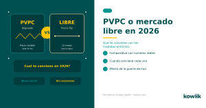 PVPC o mercado libre luz 2026