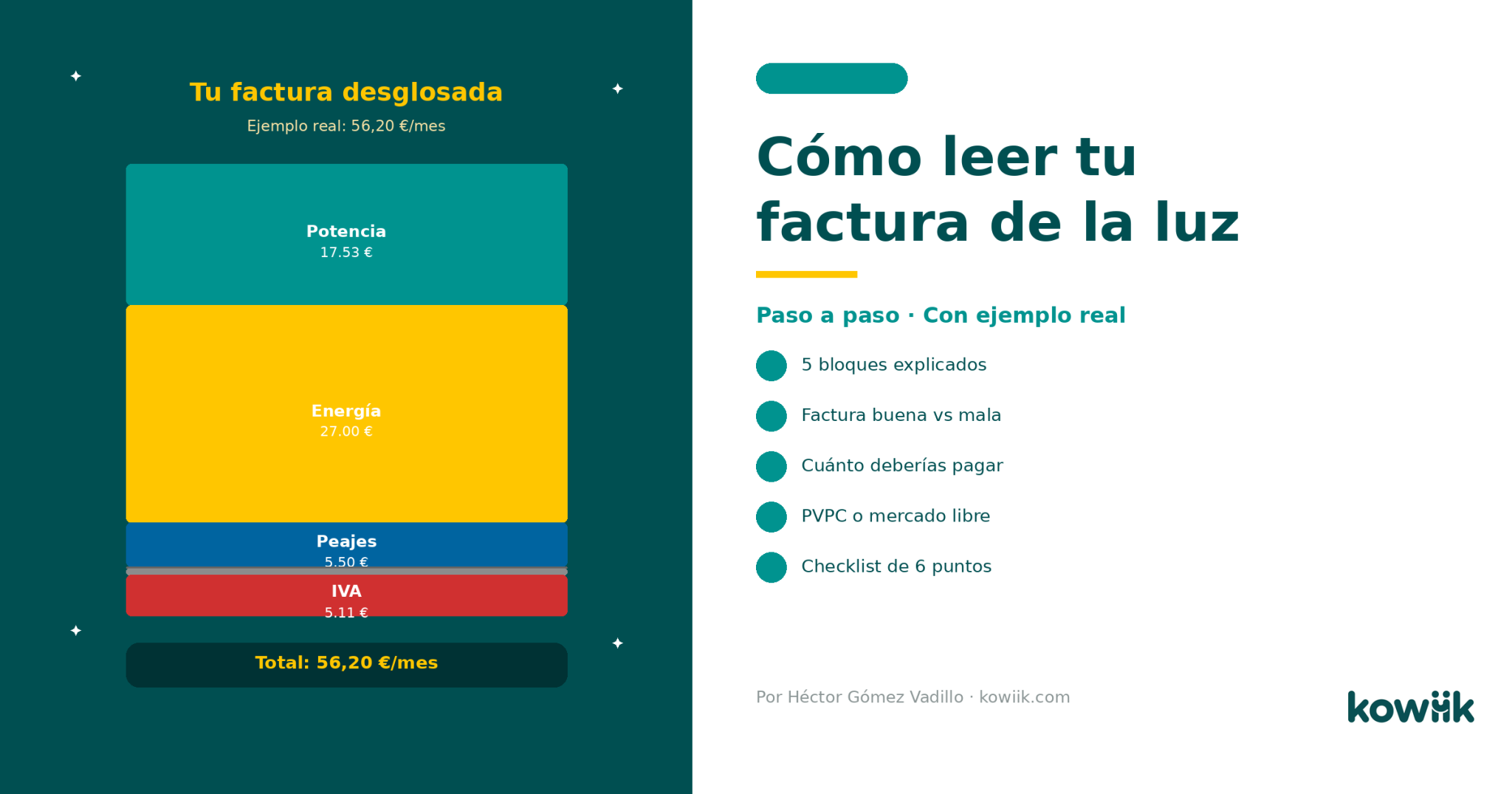 Cómo leer tu factura de la luz en 2 minutos