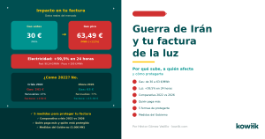 guerra de Irán