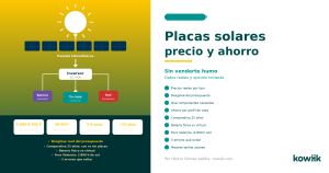 placas solares precio instalación ahorro España 2026