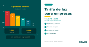 tarifa luz empresa