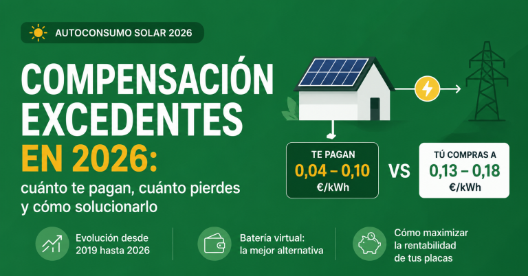 compensación excedentes solares autoconsumo 2026