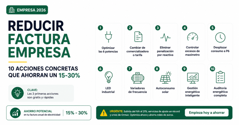 reducir factura empresa 3.0TD 6.1TD optimizar 2026