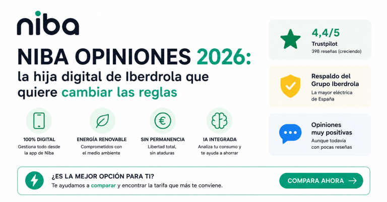 niba opiniones 2026 tarifas neoenergética digital