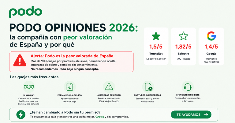 Podo opiniones 2026 quejas estafa slamming