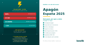 apagón España 2025 causas protección hogar