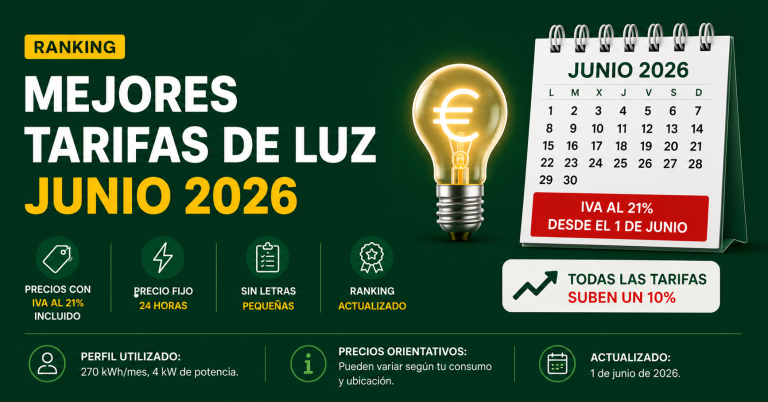 mejores tarifas de luz junio 2026 ranking IVA 21