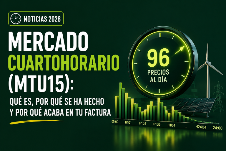 Gráfico del mercado cuartohorario: 96 precios de luz al día frente a los 24 anteriores