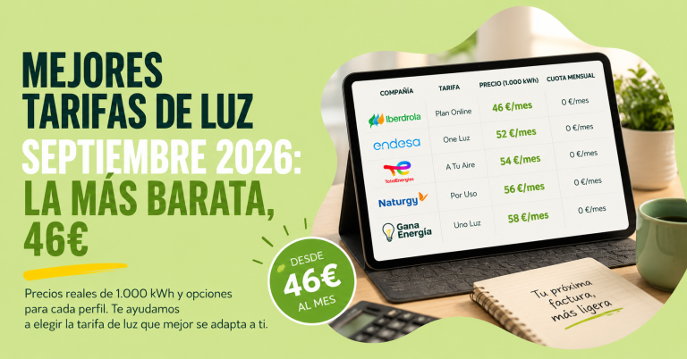 mejores tarifas de luz septiembre 2026 comparativa por compañía Kowiik